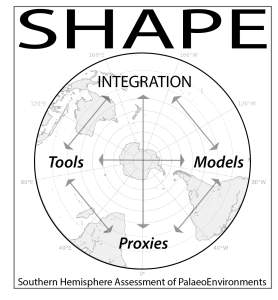 SHAPE logo